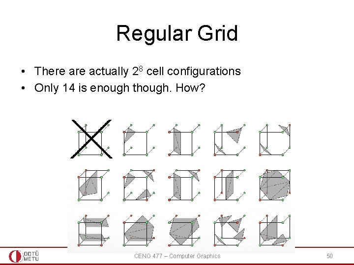 Regular Grid • There actually 28 cell configurations • Only 14 is enough though. Regular Grid • There actually 28 cell configurations • Only 14 is enough though.