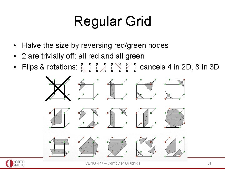 Regular Grid • Halve the size by reversing red/green nodes • 2 are trivially Regular Grid • Halve the size by reversing red/green nodes • 2 are trivially