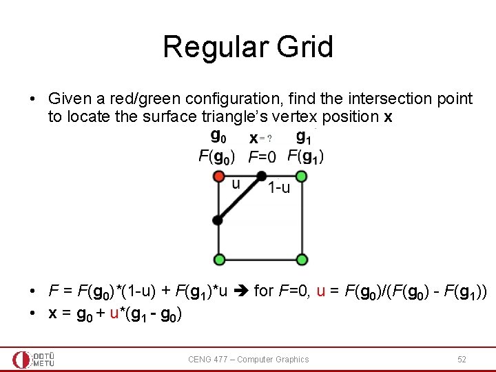 Regular Grid • Given a red/green configuration, find the intersection point to locate the Regular Grid • Given a red/green configuration, find the intersection point to locate the