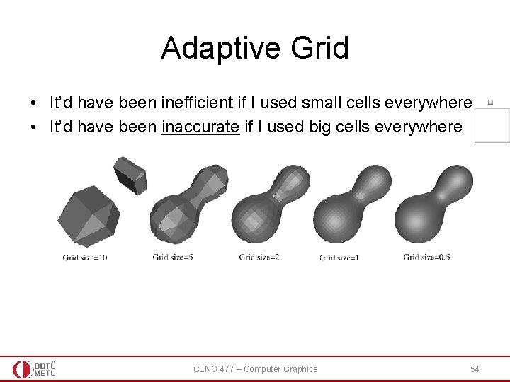 Adaptive Grid • It’d have been inefficient if I used small cells everywhere • Adaptive Grid • It’d have been inefficient if I used small cells everywhere •
