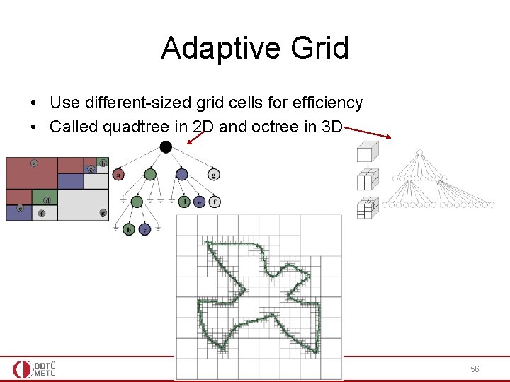 Adaptive Grid • Use different-sized grid cells for efficiency • Called quadtree in 2 Adaptive Grid • Use different-sized grid cells for efficiency • Called quadtree in 2