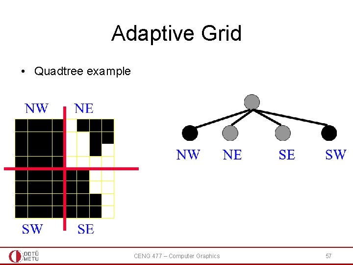 Adaptive Grid • Quadtree example CENG 477 – Computer Graphics 57 Adaptive Grid • Quadtree example CENG 477 – Computer Graphics 57
