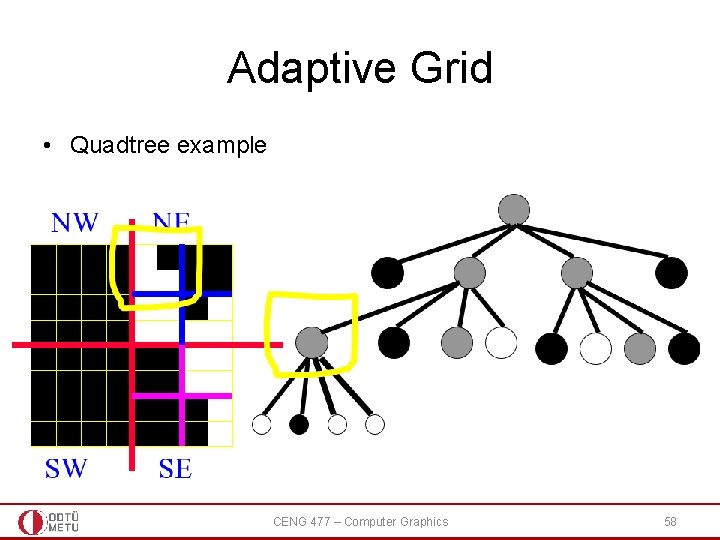 Adaptive Grid • Quadtree example CENG 477 – Computer Graphics 58 Adaptive Grid • Quadtree example CENG 477 – Computer Graphics 58
