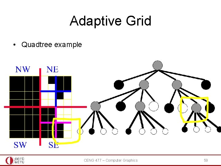 Adaptive Grid • Quadtree example CENG 477 – Computer Graphics 59 Adaptive Grid • Quadtree example CENG 477 – Computer Graphics 59