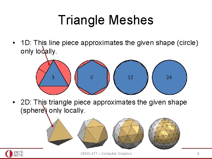Triangle Meshes • 1 D: This line piece approximates the given shape (circle) only Triangle Meshes • 1 D: This line piece approximates the given shape (circle) only