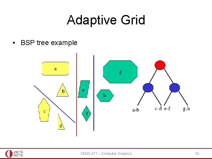 Adaptive Grid • BSP tree example CENG 477 – Computer Graphics 62 Adaptive Grid • BSP tree example CENG 477 – Computer Graphics 62