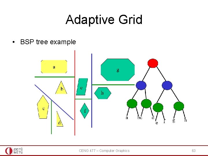 Adaptive Grid • BSP tree example CENG 477 – Computer Graphics 63 Adaptive Grid • BSP tree example CENG 477 – Computer Graphics 63