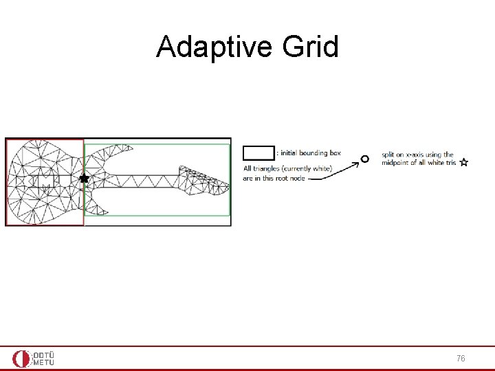 Adaptive Grid 76 Adaptive Grid 76