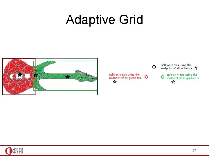 Adaptive Grid 78 Adaptive Grid 78