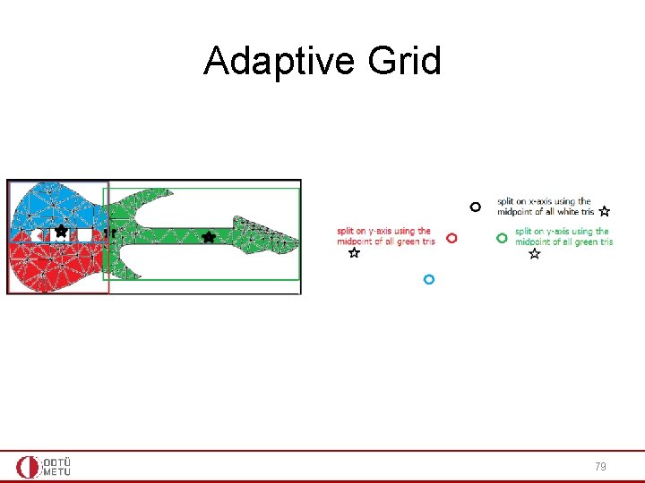 Adaptive Grid 79 Adaptive Grid 79