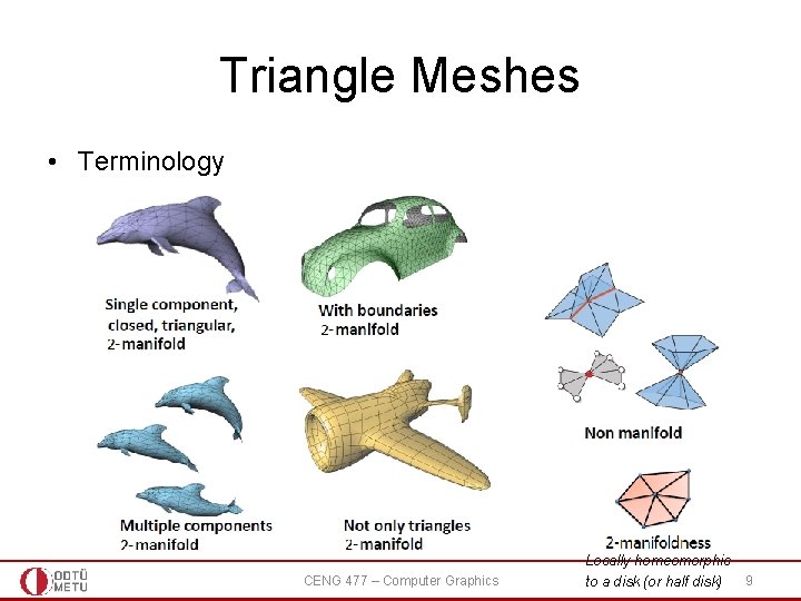 Triangle Meshes • Terminology CENG 477 – Computer Graphics Locally homeomorphic to a disk Triangle Meshes • Terminology CENG 477 – Computer Graphics Locally homeomorphic to a disk