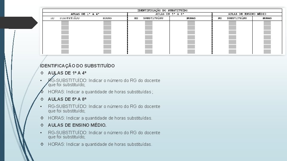 IDENTIFICAÇÃO DO SUBSTITUÍDO AULAS DE 1ª A 4ª • RG-SUBSTITUÍDO: Indicar o número do