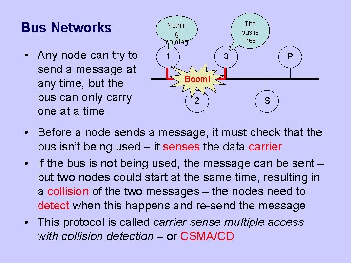 Bus Networks • Any node can try to send a message at any time,
