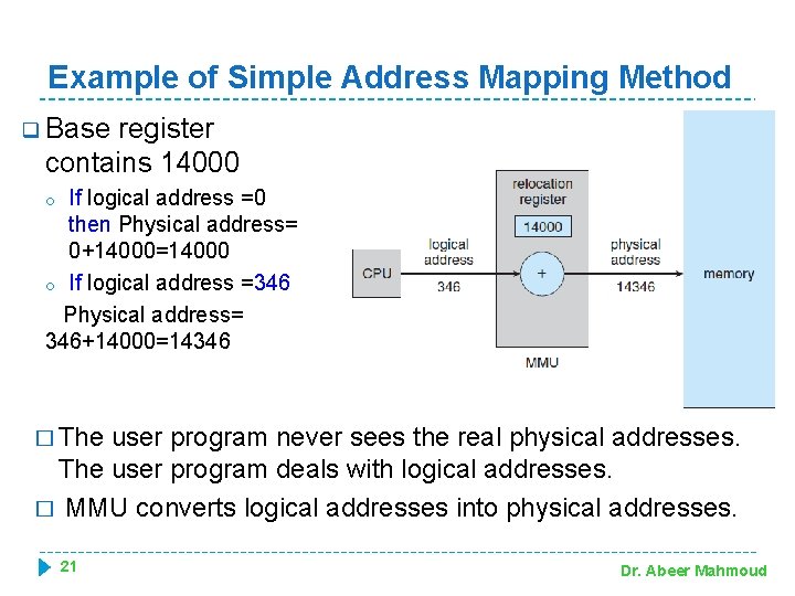 Example of Simple Address Mapping Method q Base register contains 14000 If logical address