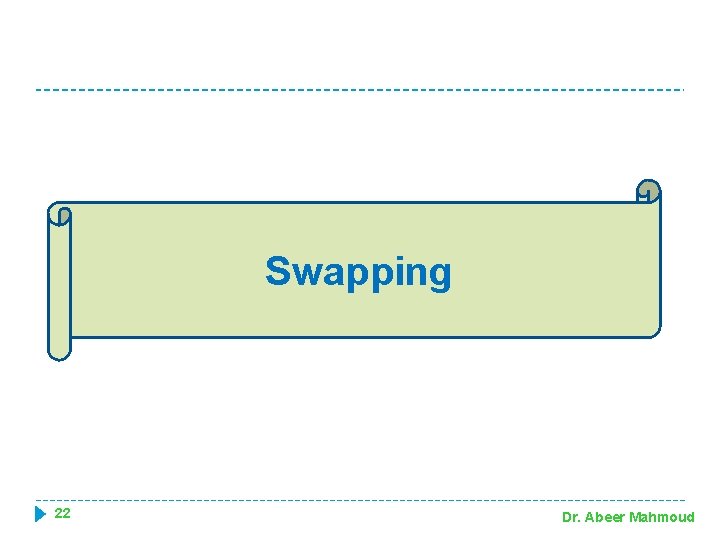 Swapping 22 Dr. Abeer Mahmoud 