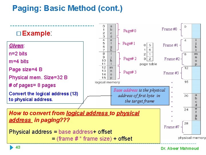 Paging: Basic Method (cont. ) � Example: Given: n=2 bits m=4 bits Page size=4