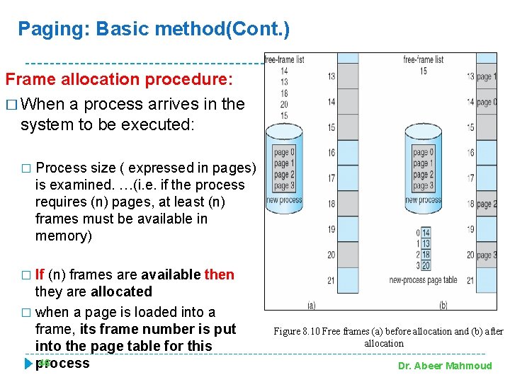 Paging: Basic method(Cont. ) Frame allocation procedure: � When a process arrives in the