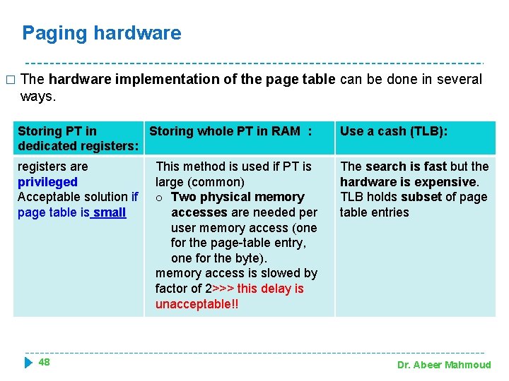 Paging hardware � The hardware implementation of the page table can be done in