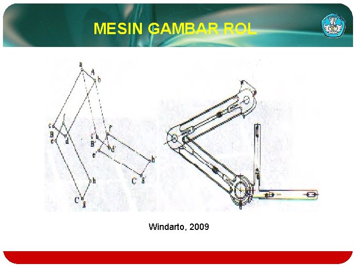 MESIN GAMBAR ROL Windarto, 2009 