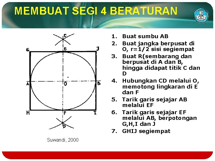 MEMBUAT SEGI 4 BERATURAN 1. Buat sumbu AB 2. Buat jangka berpusat di O,