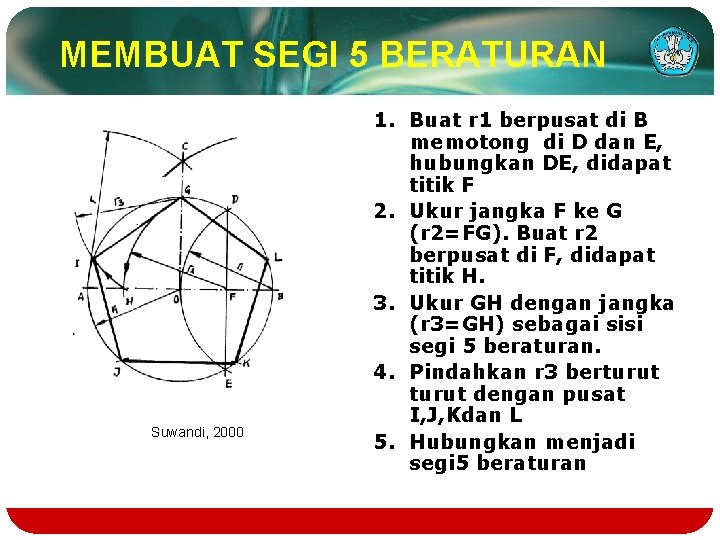 MEMBUAT SEGI 5 BERATURAN Suwandi, 2000 1. Buat r 1 berpusat di B memotong