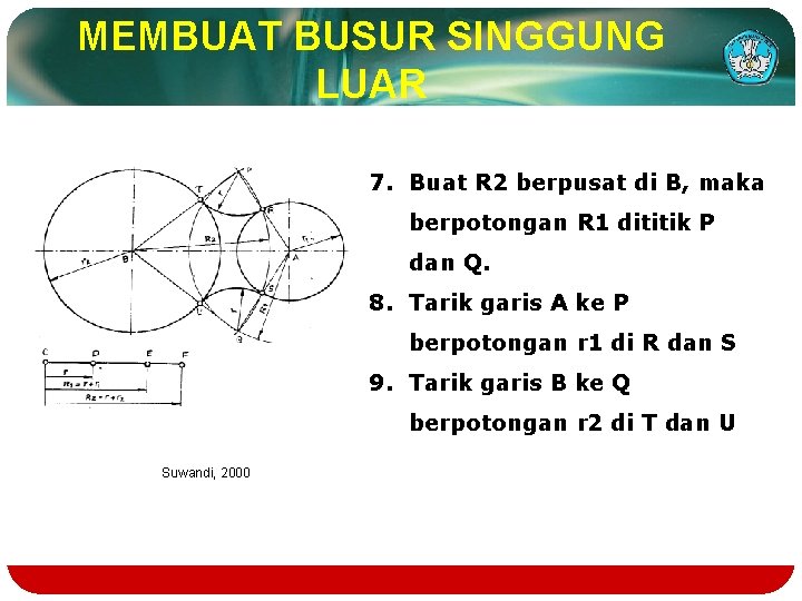 MEMBUAT BUSUR SINGGUNG LUAR 7. Buat R 2 berpusat di B, maka berpotongan R