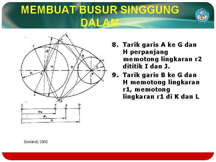 MEMBUAT BUSUR SINGGUNG DALAM 8. Tarik garis A ke G dan H perpanjang memotong