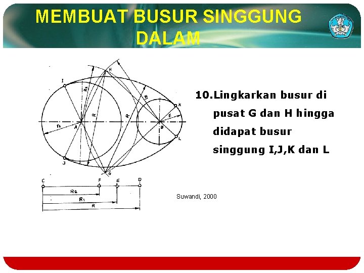 MEMBUAT BUSUR SINGGUNG DALAM 10. Lingkarkan busur di pusat G dan H hingga didapat