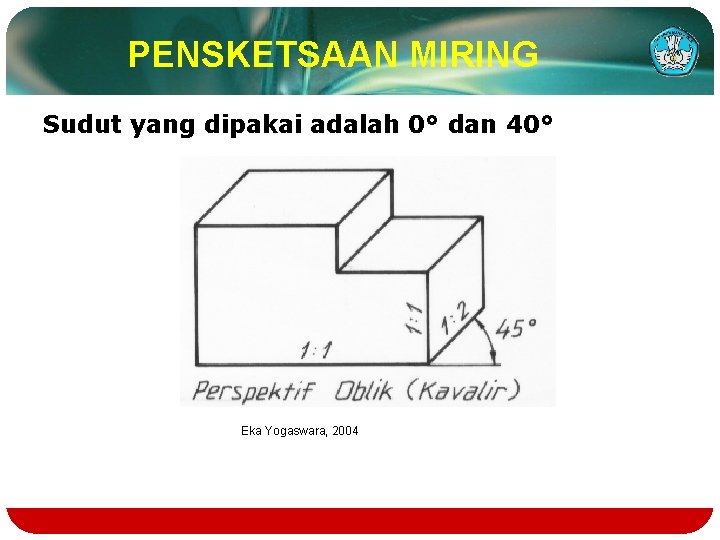 PENSKETSAAN MIRING Sudut yang dipakai adalah 0° dan 40° Eka Yogaswara, 2004 