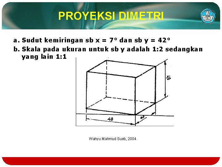 PROYEKSI DIMETRI a. Sudut kemiringan sb x = 7° dan sb y = 42°