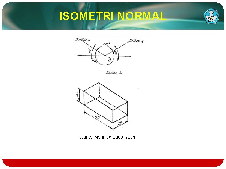 ISOMETRI NORMAL Wahyu Mahmud Sueb, 2004 