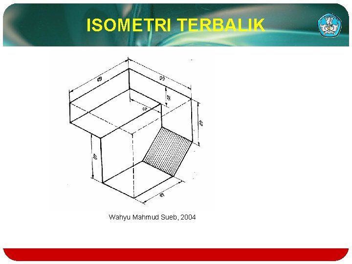 ISOMETRI TERBALIK Wahyu Mahmud Sueb, 2004 