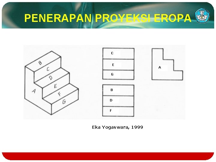 PENERAPAN PROYEKSI EROPA Eka Yogaswara, 1999 