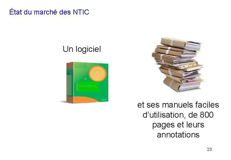 État du marché des NTIC Un logiciel et ses manuels faciles d’utilisation, de 800