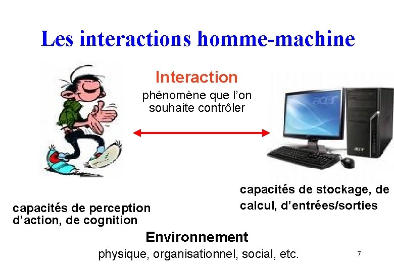 Les interactions homme-machine Interaction phénomène que l’on souhaite contrôler capacités de perception d’action, de