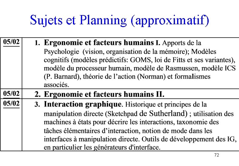 Sujets et Planning (approximatif) 72 