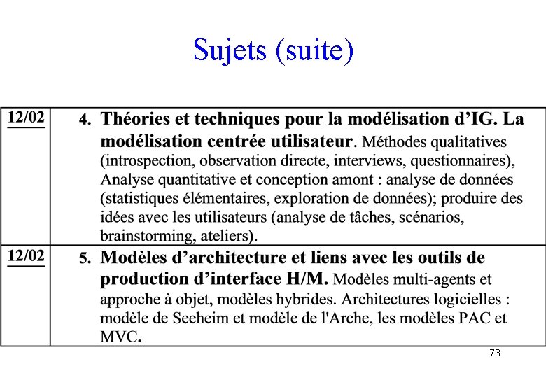 Sujets (suite) 73 