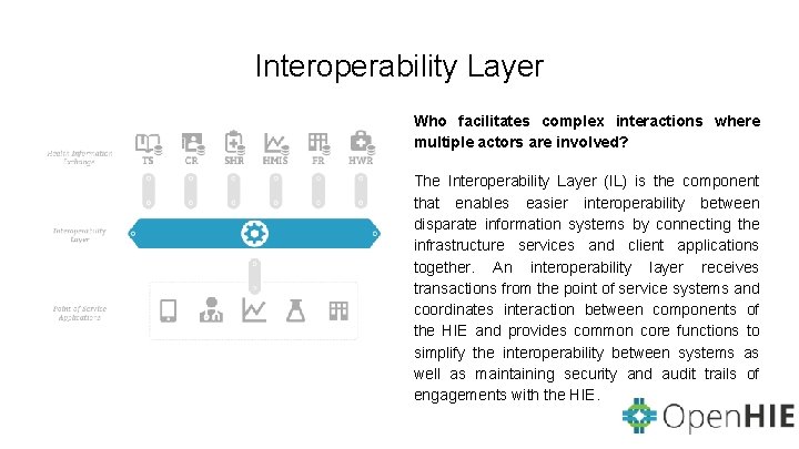 Interoperability Layer Who facilitates complex interactions where multiple actors are involved? The Interoperability Layer