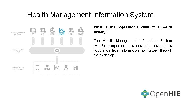 Health Management Information System What is the population’s cumulative health history? The Health Management