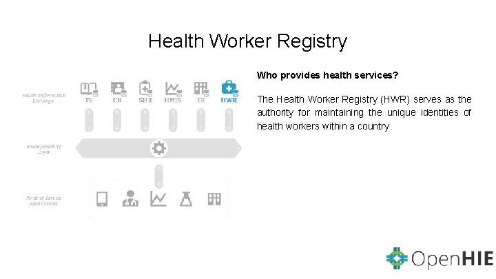 Health Worker Registry Who provides health services? The Health Worker Registry (HWR) serves as
