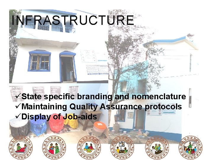 INFRASTRUCTURE üState specific branding and nomenclature üMaintaining Quality Assurance protocols üDisplay of Job-aids 11 INFRASTRUCTURE üState specific branding and nomenclature üMaintaining Quality Assurance protocols üDisplay of Job-aids 11