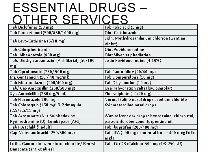 ESSENTIAL DRUGS – OTHER SERVICES Tab Diclofenac (50 mg) Tab Paracetamol (500/650/1000 mg) Tab ESSENTIAL DRUGS – OTHER SERVICES Tab Diclofenac (50 mg) Tab Paracetamol (500/650/1000 mg) Tab