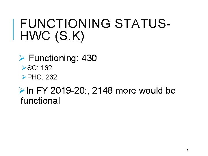FUNCTIONING STATUSHWC (S. K) Ø Functioning: 430 ØSC: 162 ØPHC: 262 ØIn FY 2019 FUNCTIONING STATUSHWC (S. K) Ø Functioning: 430 ØSC: 162 ØPHC: 262 ØIn FY 2019