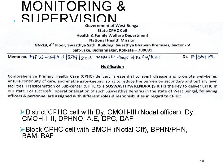MONITORING & SUPERVISION ØDistrict CPHC cell with Dy. CMOH-III (Nodal officer), Dy. CMOH-I, II, MONITORING & SUPERVISION ØDistrict CPHC cell with Dy. CMOH-III (Nodal officer), Dy. CMOH-I, II,