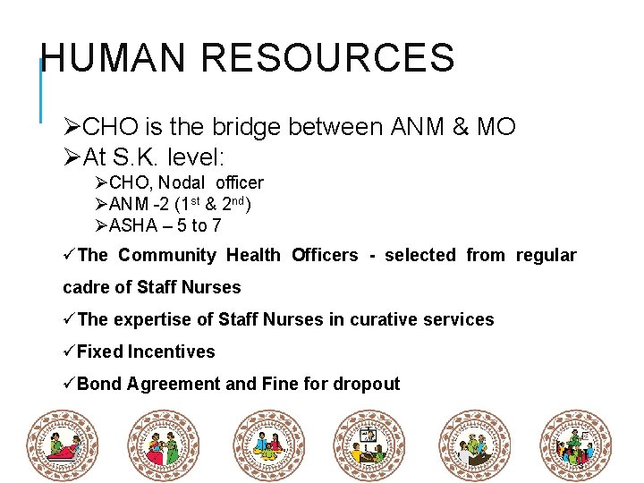 HUMAN RESOURCES ØCHO is the bridge between ANM & MO ØAt S. K. level: HUMAN RESOURCES ØCHO is the bridge between ANM & MO ØAt S. K. level: