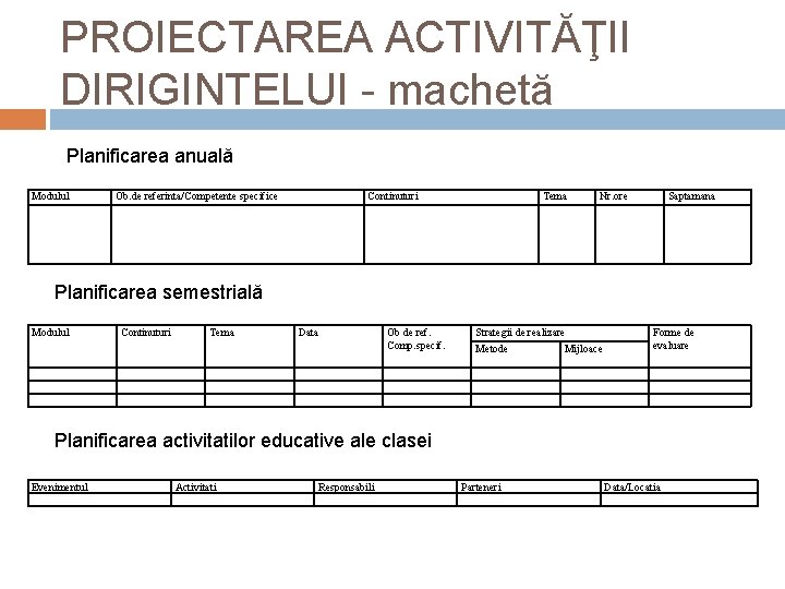 PROIECTAREA ACTIVITĂŢII DIRIGINTELUI - machetă Planificarea anuală Modulul Ob. de referinta/Competente specifice Continuturi Tema