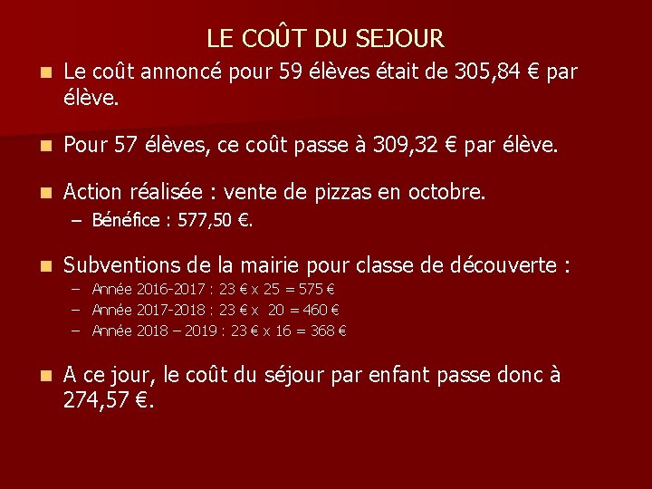 LE COÛT DU SEJOUR n Le coût annoncé pour 59 élèves était de 305,