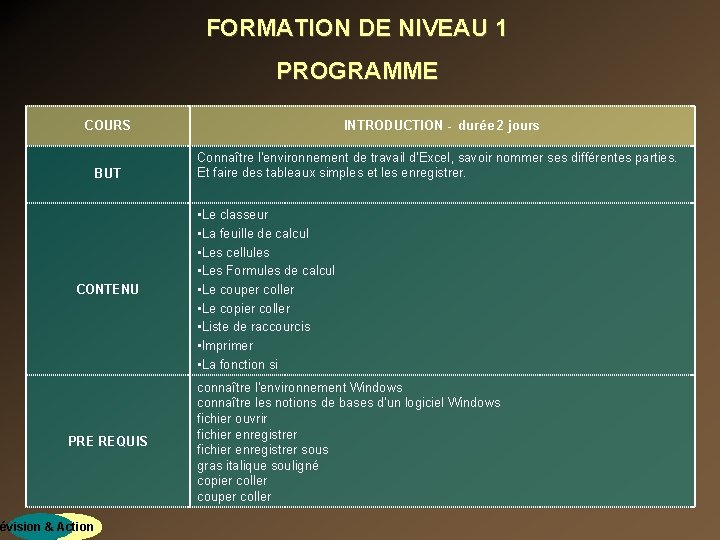 FORMATION DE NIVEAU 1 PROGRAMME COURS INTRODUCTION - durée 2 jours BUT Connaître l'environnement