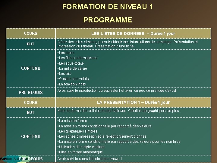 FORMATION DE NIVEAU 1 PROGRAMME COURS BUT CONTENU PRE REQUIS COURS LES LISTES DE