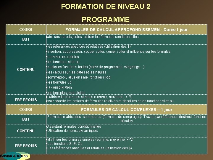 FORMATION DE NIVEAU 2 PROGRAMME COURS BUT CONTENU PRE REQUIS FORMULES DE CALCUL APPROFONDISSEMEN